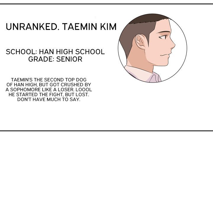 High School Legend  Red Dragon Manhwa - Chapter 176 Page 36