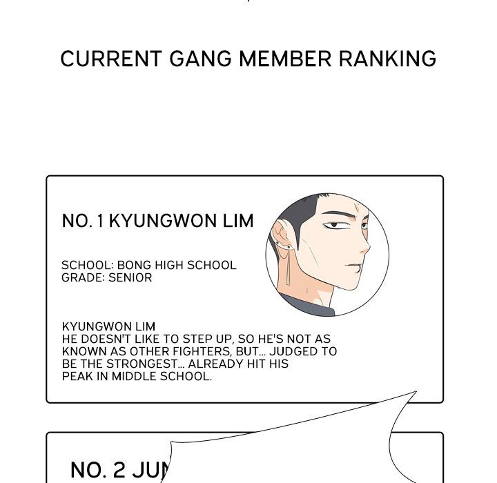 High School Legend  Red Dragon Manhwa - Chapter 175 Page 96