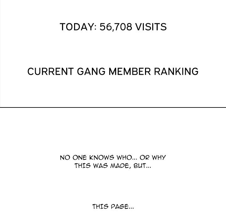 High School Legend  Red Dragon Manhwa - Chapter 175 Page 117