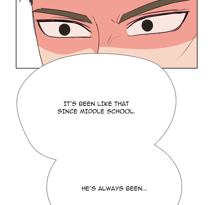 High School Legend  Red Dragon Manhwa - Chapter 256 Page 32