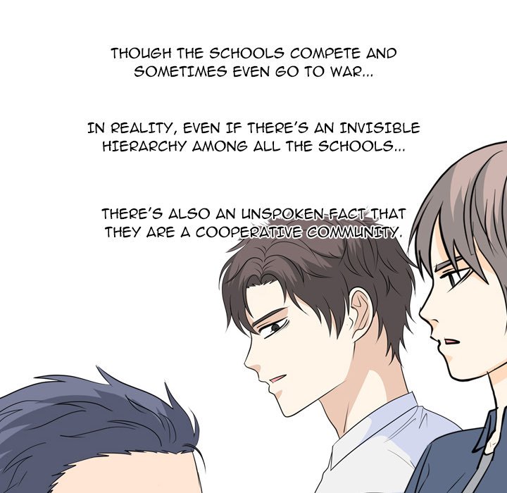 High School Legend  Red Dragon Manhwa - Chapter 250 Page 69