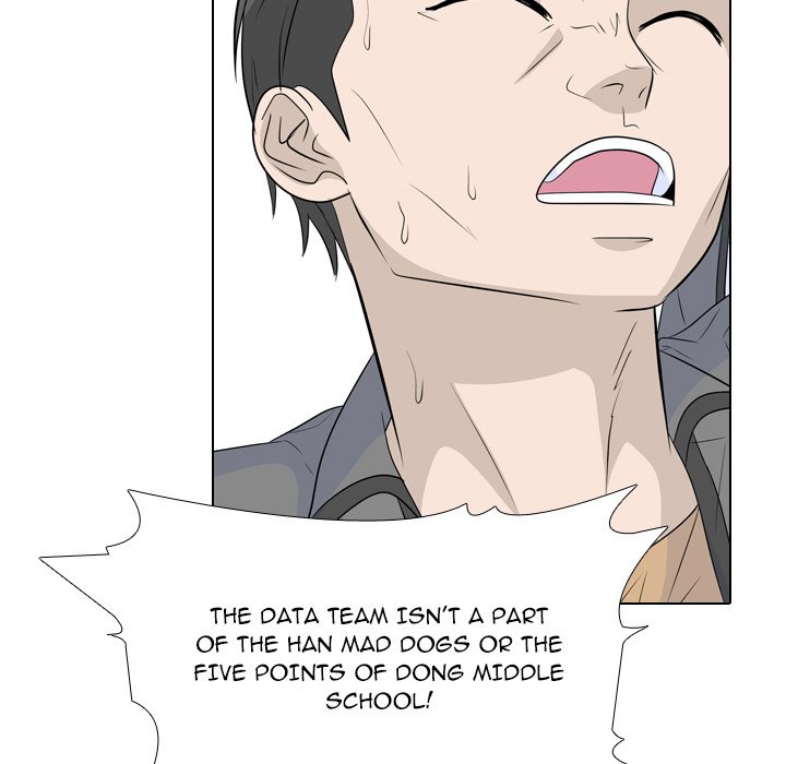 High School Legend  Red Dragon Manhwa - Chapter 250 Page 94