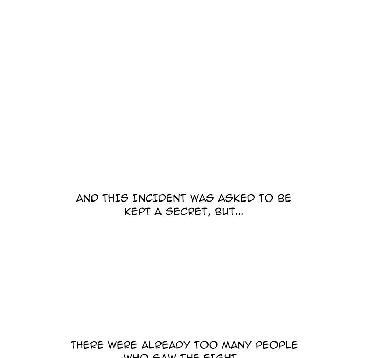 High School Legend  Red Dragon Manhwa - Chapter 250 Page 112