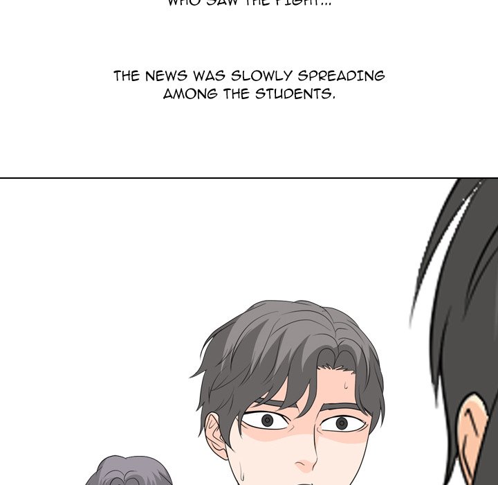 High School Legend  Red Dragon Manhwa - Chapter 250 Page 113