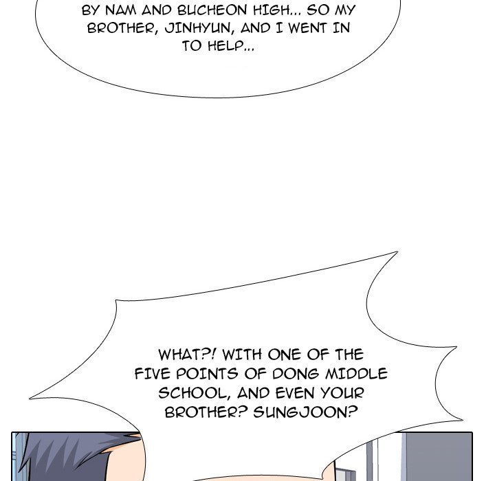 High School Legend  Red Dragon Manhwa - Chapter 132 Page 99