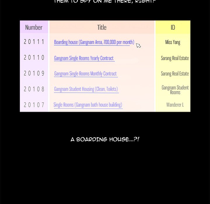 Dalhee's Boarding House Manhwa - Chapter 2 Page 141
