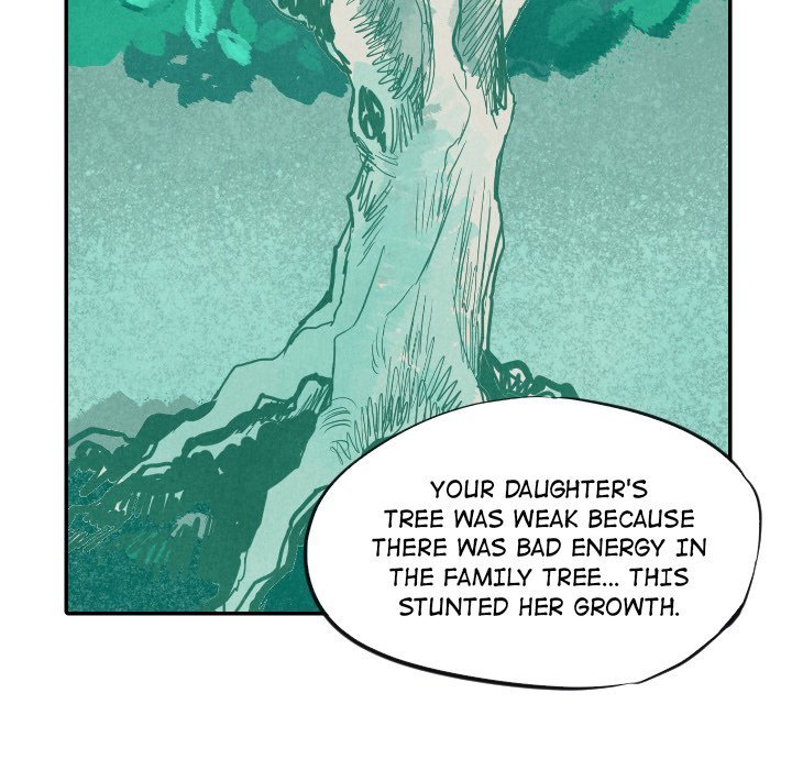 I Pray Manhwa - Chapter 10 Page 36