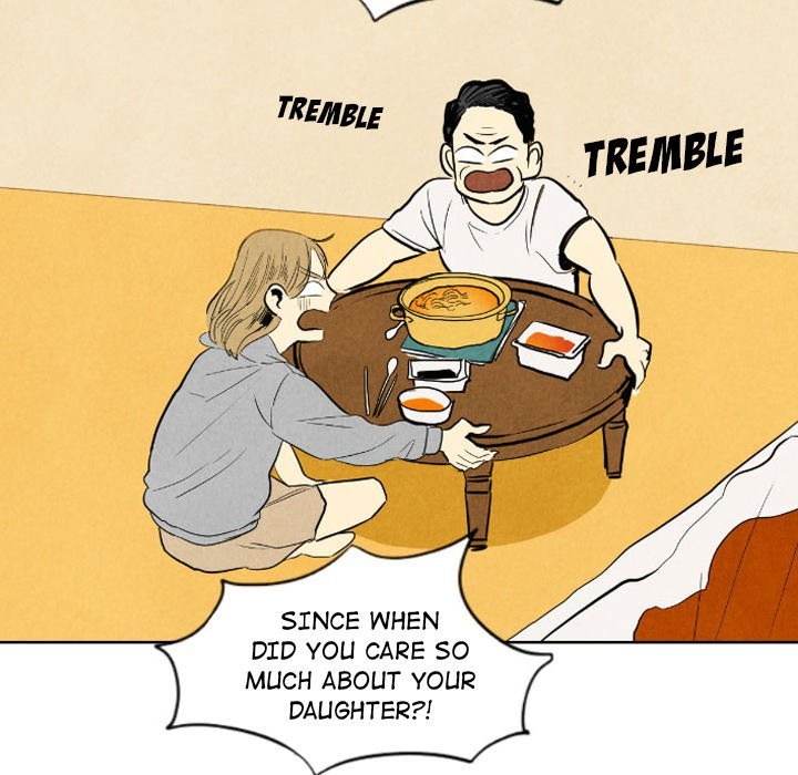 I Pray Manhwa - Chapter 7 Page 76