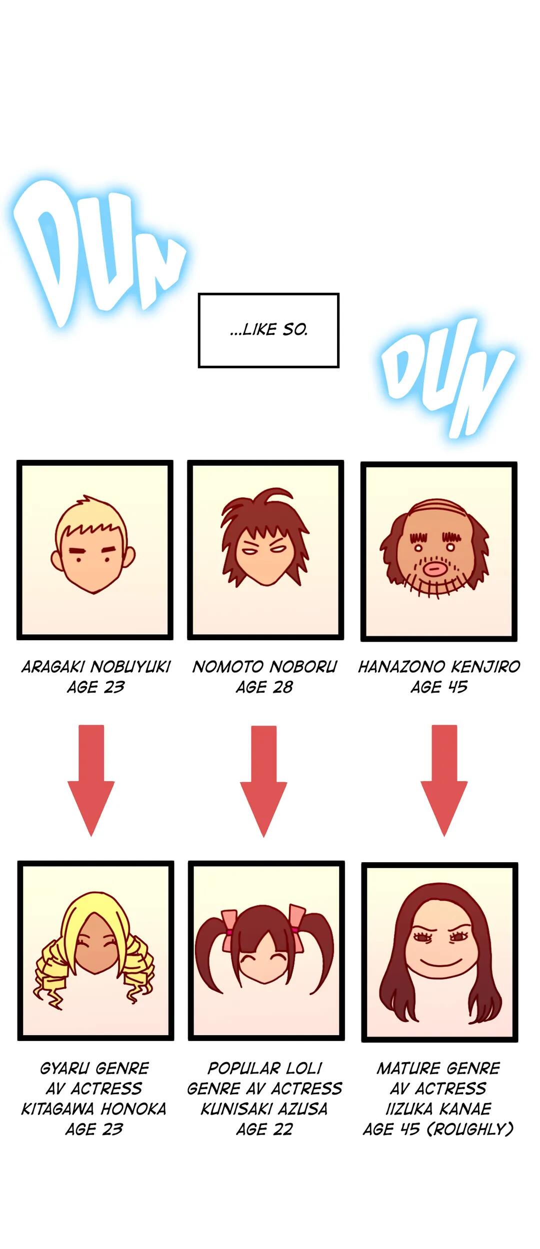 Making AV: A Sneak Peek Manhwa - Chapter 49 Page 42