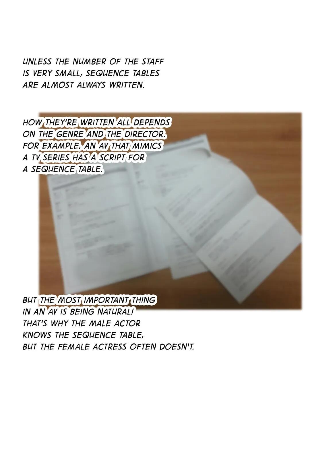 Making AV: A Sneak Peek Manhwa - Chapter 7 Page 36