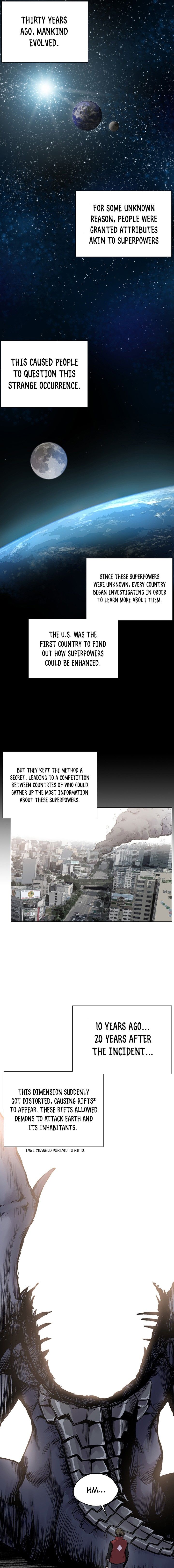 Reverse Villain Manhwa - Chapter 2 Page 0