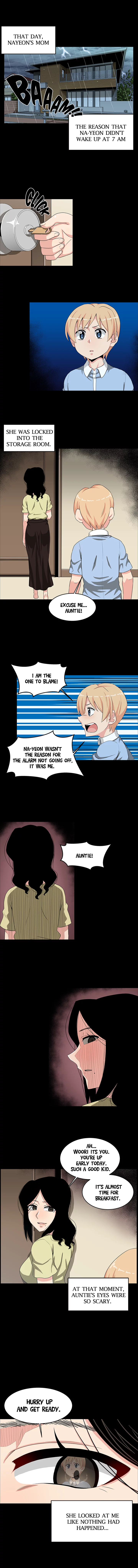 Whatever you say, I won't! Manhwa - Chapter 19 Page 0