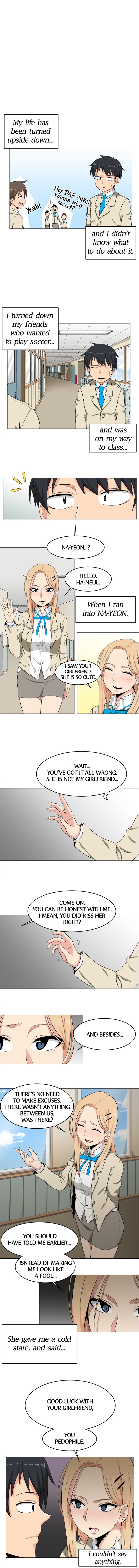 Whatever you say, I won't! Manhwa - Chapter 2 Page 7