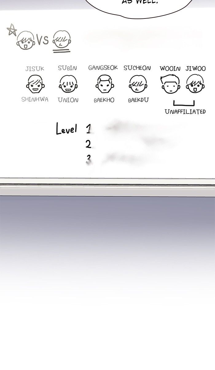 Eleceed Manhwa - Chapter 90 Page 46