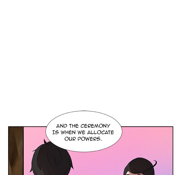 The Tiger, The Sun and The Moon Manhwa - Chapter 4 Page 16
