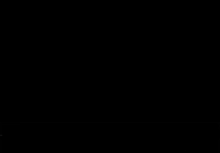 The Chronicles of Apocalypse Manhwa - Chapter 92 Page 0