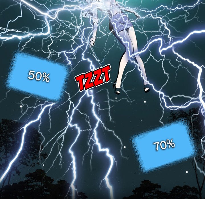 Princess Twinkle Manhwa - Chapter 1 Page 21