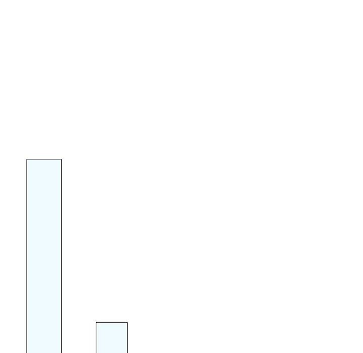 A Marriage for Sale Manhwa - Chapter 35 Page 24