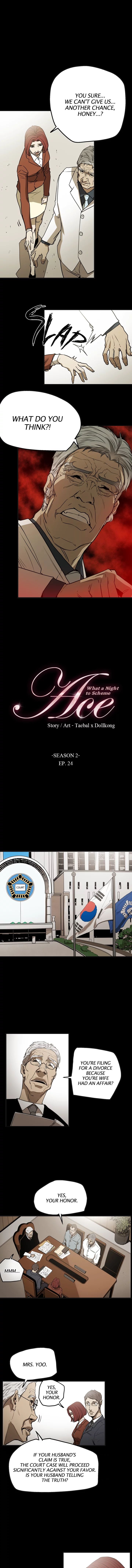 ACE Manhwa - Chapter 54 Page 0