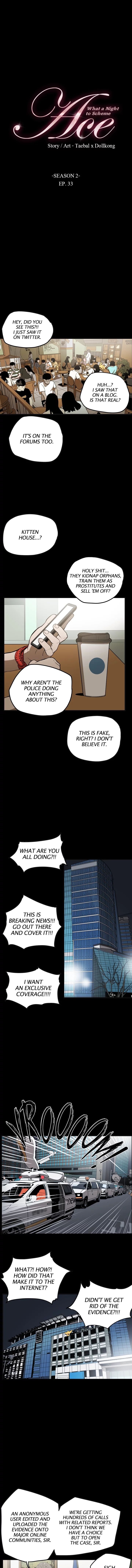 ACE Manhwa - Chapter 63 Page 1