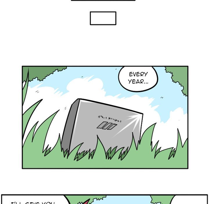 Maki and Friends Manhwa - Chapter 37 Page 139