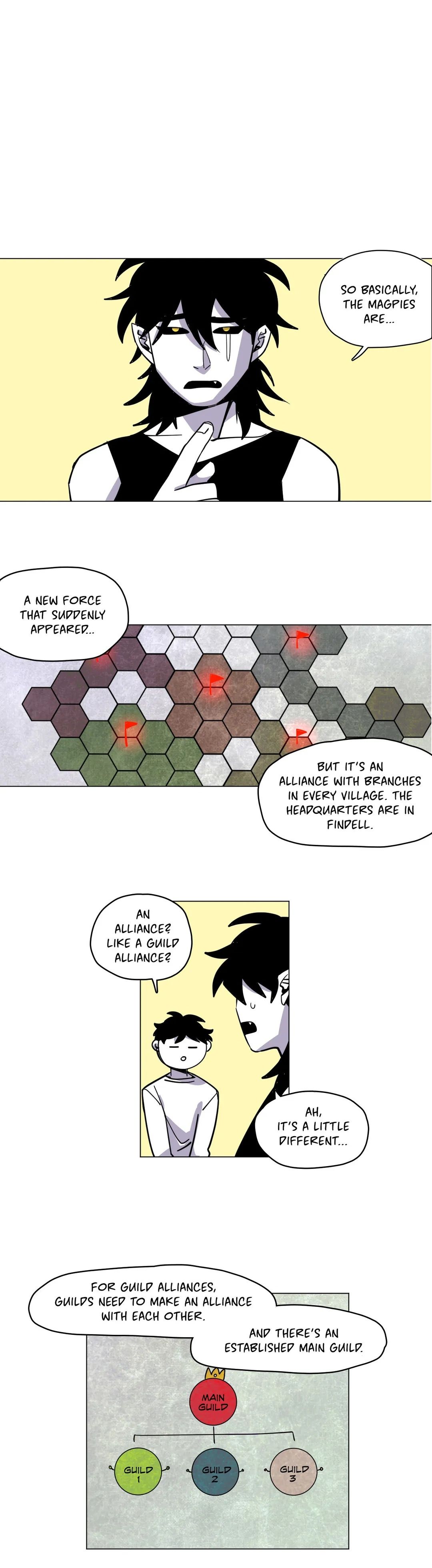 RPG Comic Manhwa - Chapter 48 Page 7