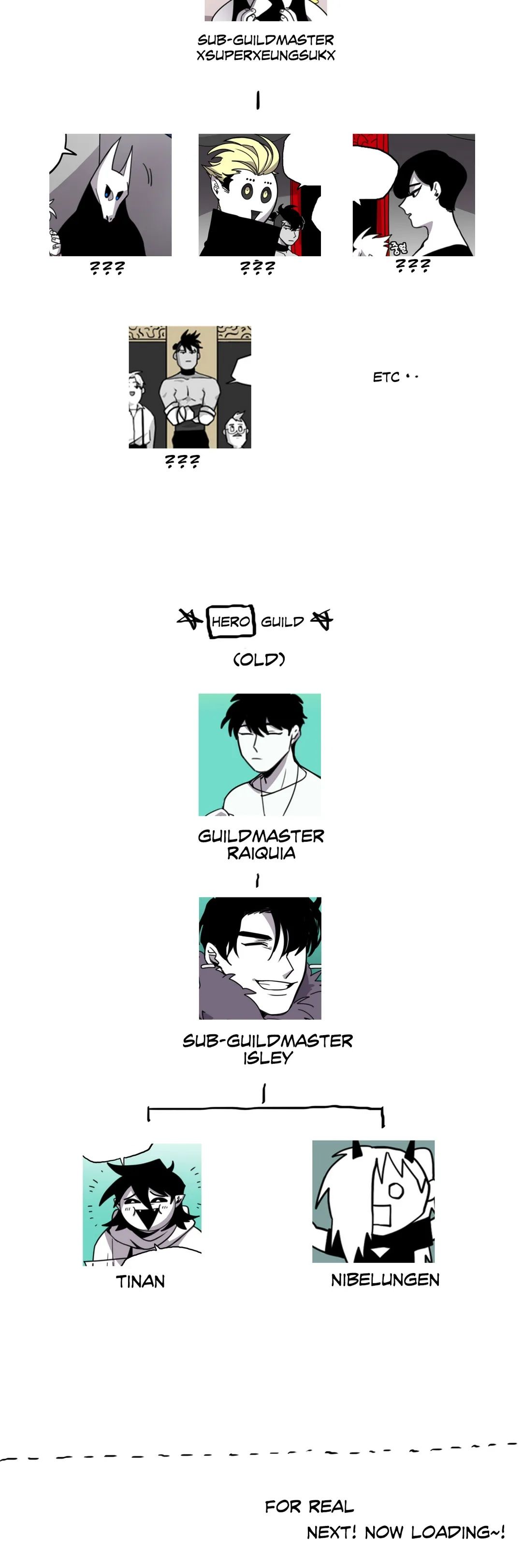 RPG Comic Manhwa - Chapter 31 Page 13