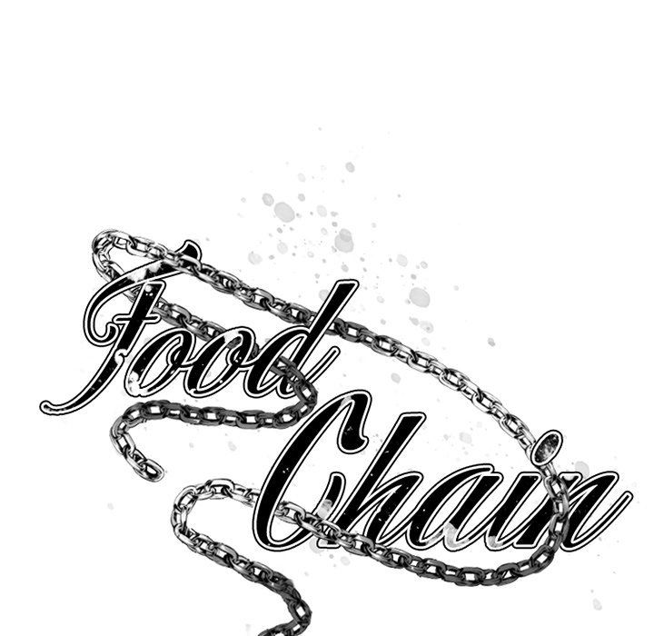 Food Chain Manhwa - Chapter 19 Page 79