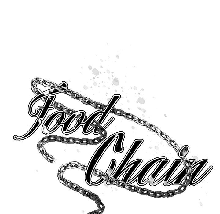 Food Chain Manhwa - Chapter 28 Page 24
