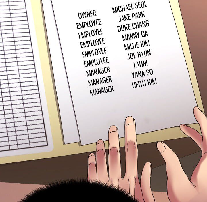 Food Chain Manhwa - Chapter 28 Page 59