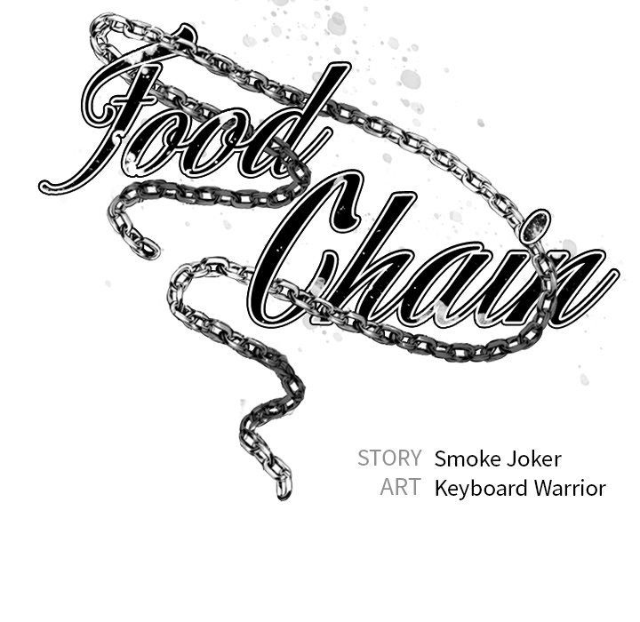 Food Chain Manhwa - Chapter 34 Page 36