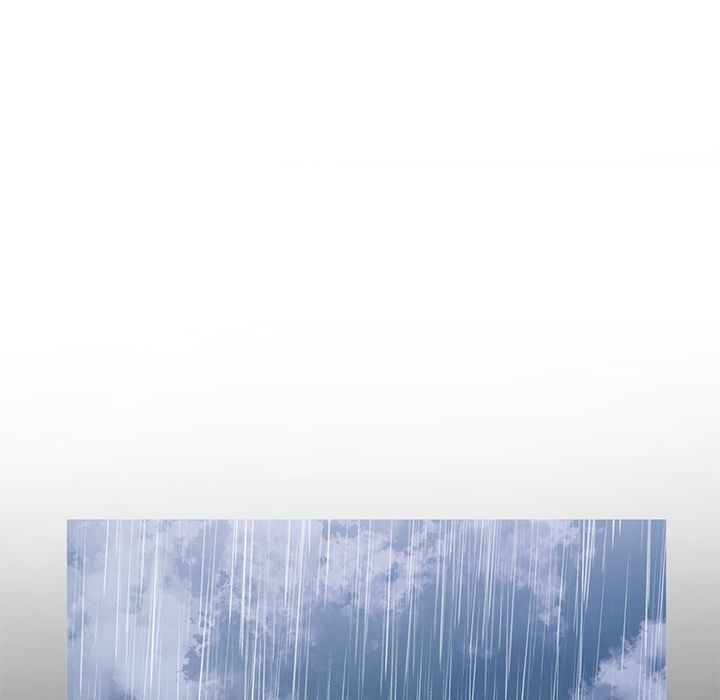 Inexperienced Manhwa - Chapter 1 Page 54