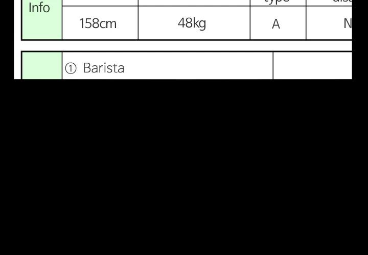 Resume Manhwa - Chapter 83 Page 20