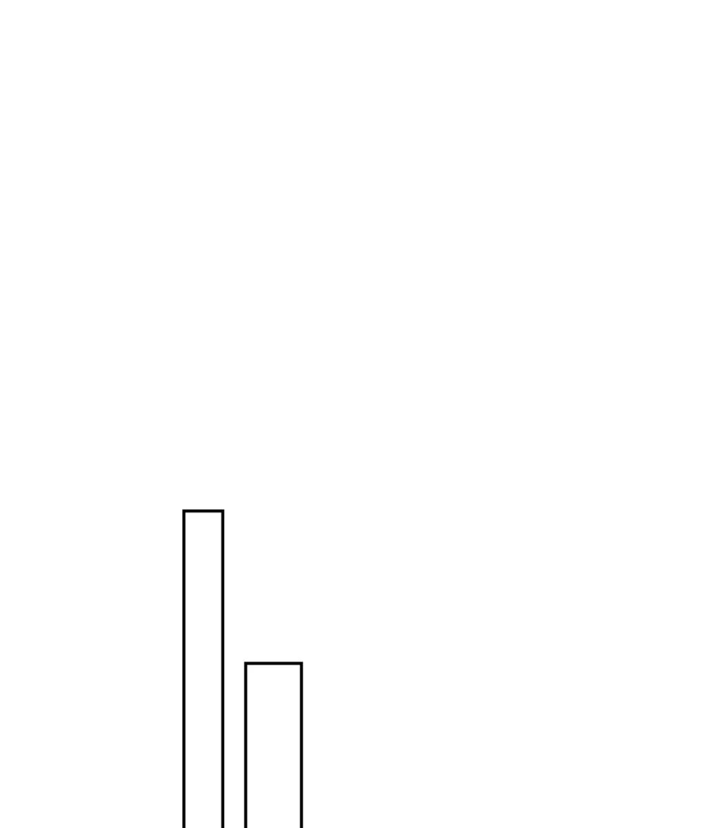 I'm No Heroine! Manhwa - Chapter 80 Page 110