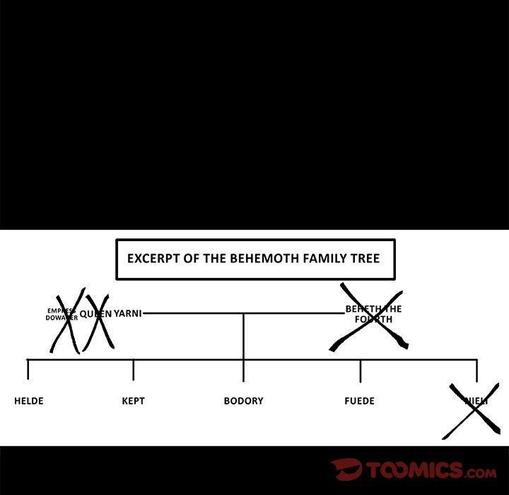 I Reincarnated as a Villain of an RPG, But I Want to Survive Manhwa - Chapter 36 Page 55