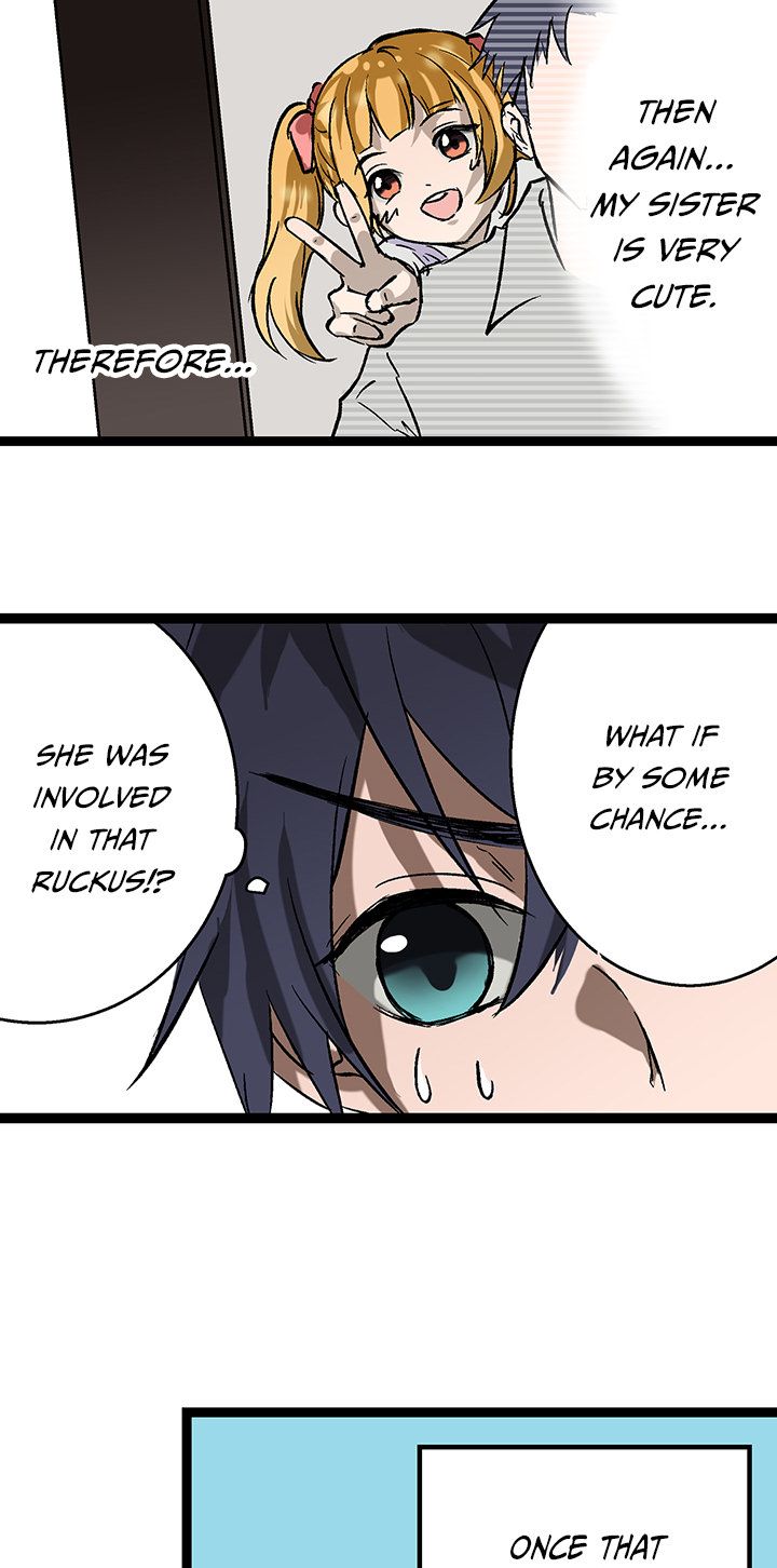 I Reincarnated as a Villain of an RPG, But I Want to Survive Manhwa - Chapter 1 Page 25