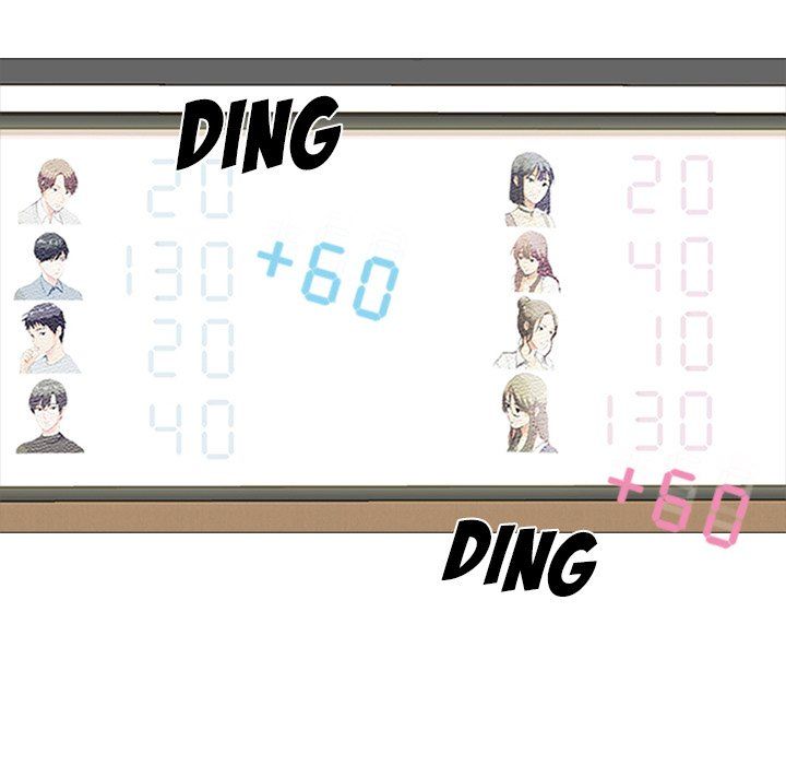 The Show Manhwa - Chapter 11 Page 91