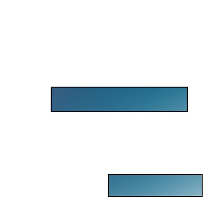 The Plunderers Manhwa - Chapter 46 Page 91