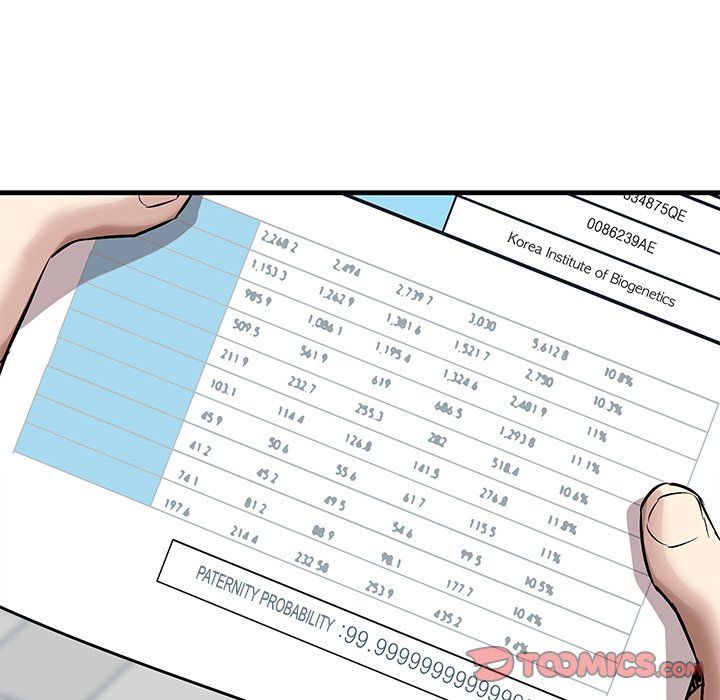 Sponsor (Drama) Manhwa - Chapter 38 Page 5