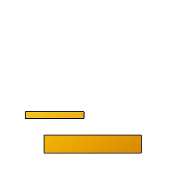 The Mismatch Manhwa - Chapter 3 Page 34