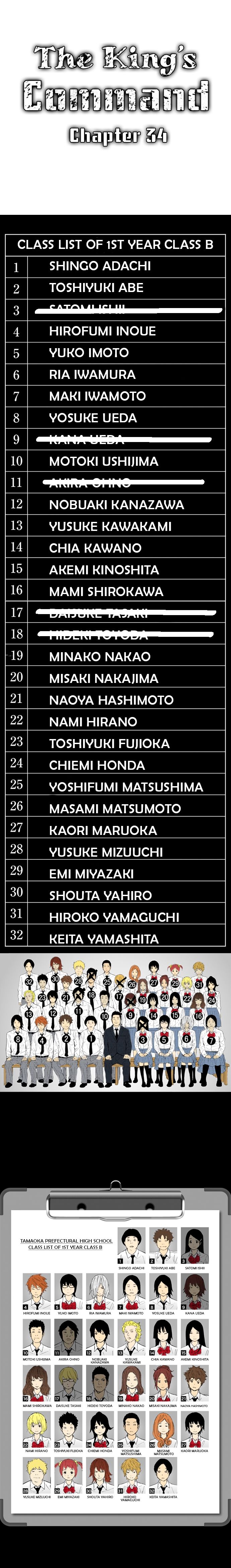 The King's Command Manhwa - Chapter 34 Page 0