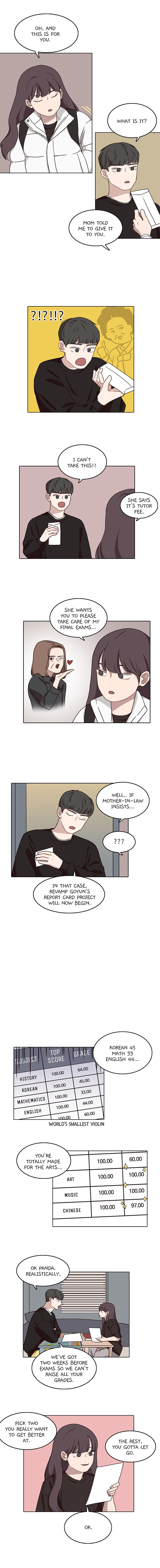 Ooh La La Manhwa - Chapter 28 Page 1