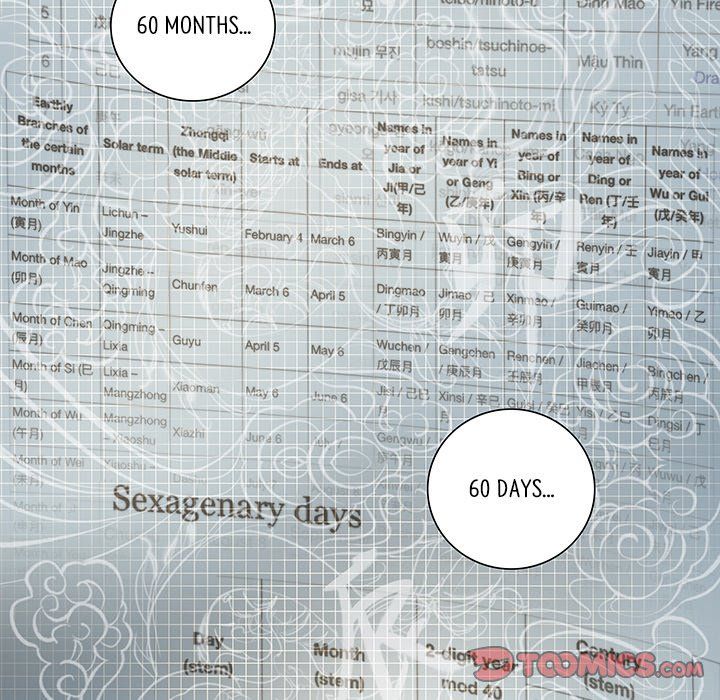 Chase Fortune Manhwa - Chapter 18 Page 51