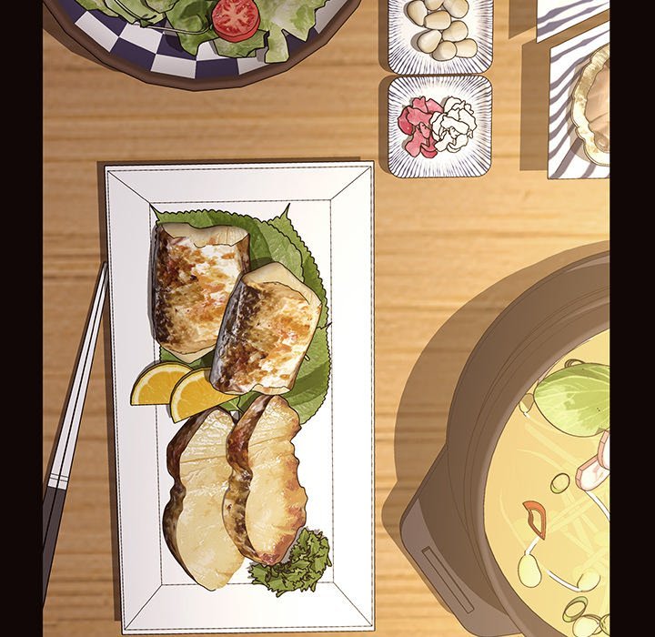 Superstar Cynthia Oh Manhwa - Chapter 46 Page 78