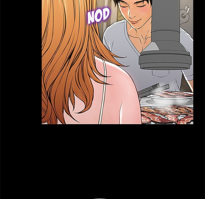 Superstar Cynthia Oh Manhwa - Chapter 11 Page 73