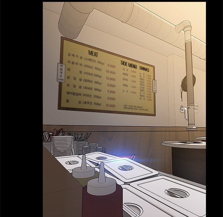 Superstar Cynthia Oh Manhwa - Chapter 11 Page 122