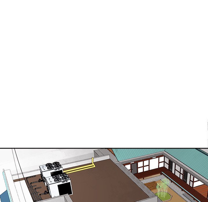 Old Life Behind Manhwa - Chapter 20 Page 240