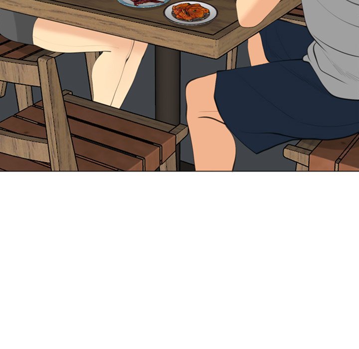 Old Life Behind Manhwa - Chapter 14 Page 253