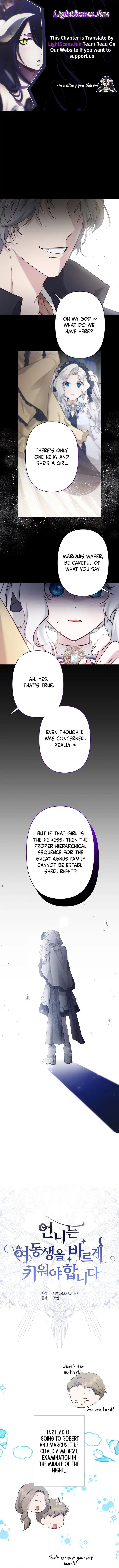 I Need to Raise My Sister Properly Manhwa - Chapter 21 Page 0